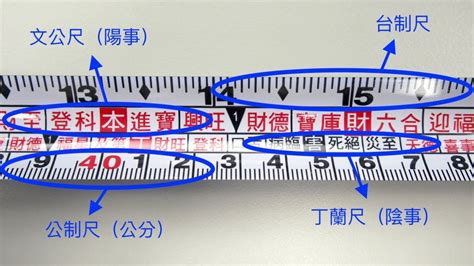 文公尺對照|[陽宅風水] 文公尺使用方法教學（魯班尺、丁蘭尺、門公尺） – G.